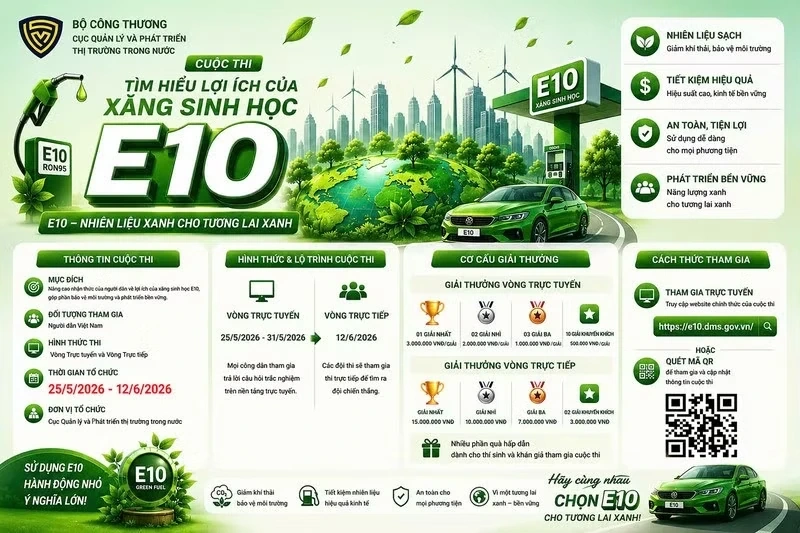 Bộ Công Thương phát động Cuộc thi “Tìm hiểu lợi ích của xăng sinh học E10”