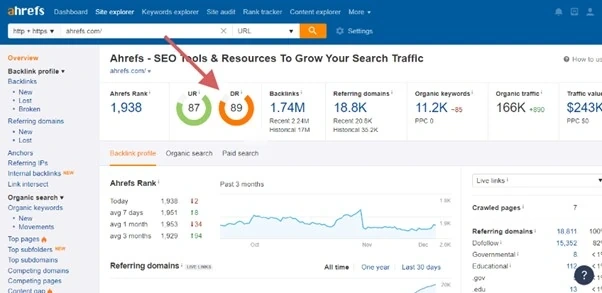 Dịch vụ backlink báo làm tăng độ uy tín của website trên Google