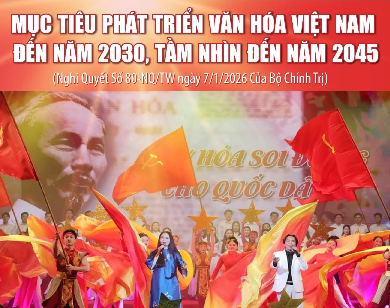 Mục tiêu phát triển văn hóa Việt Nam đến năm 2030, tầm nhìn đến năm 2045