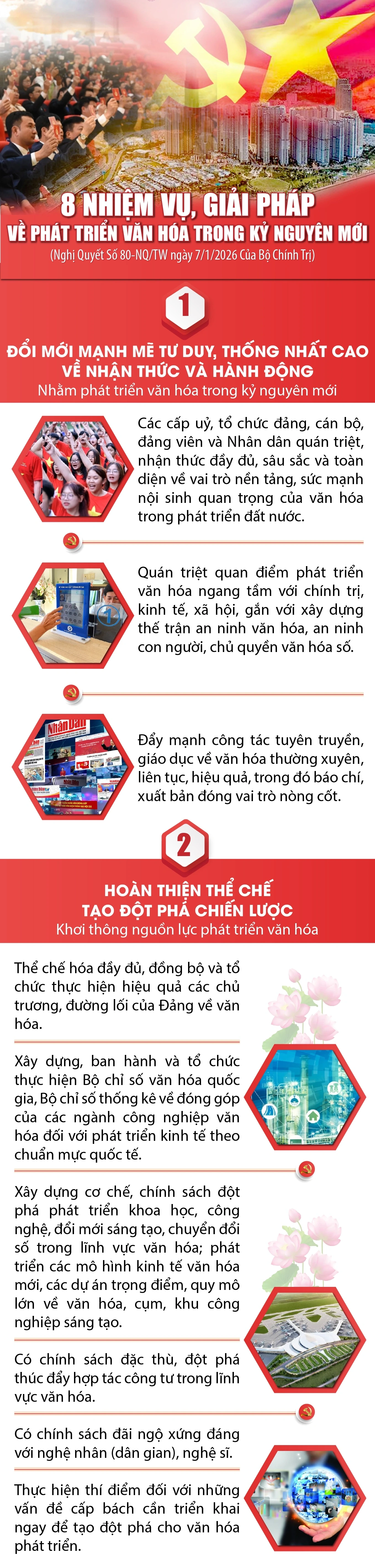 8 nhiệm vụ, giải pháp về phát triển văn hóa trong kỷ nguyên mới