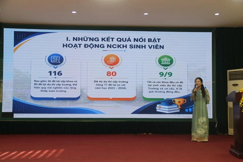 Tuổi trẻ Trường ĐH Hồng Đức tích cực tham gia hoạt động nghiên cứu khoa học
