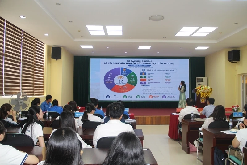 Tuổi trẻ Trường ĐH Hồng Đức tích cực tham gia hoạt động nghiên cứu khoa học
