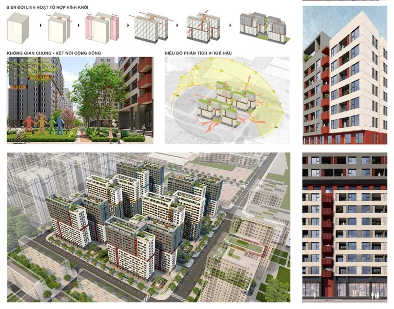 Triển khai nghiên cứu, tham khảo, áp dụng các thiết kế mẫu nhà ở xã hội