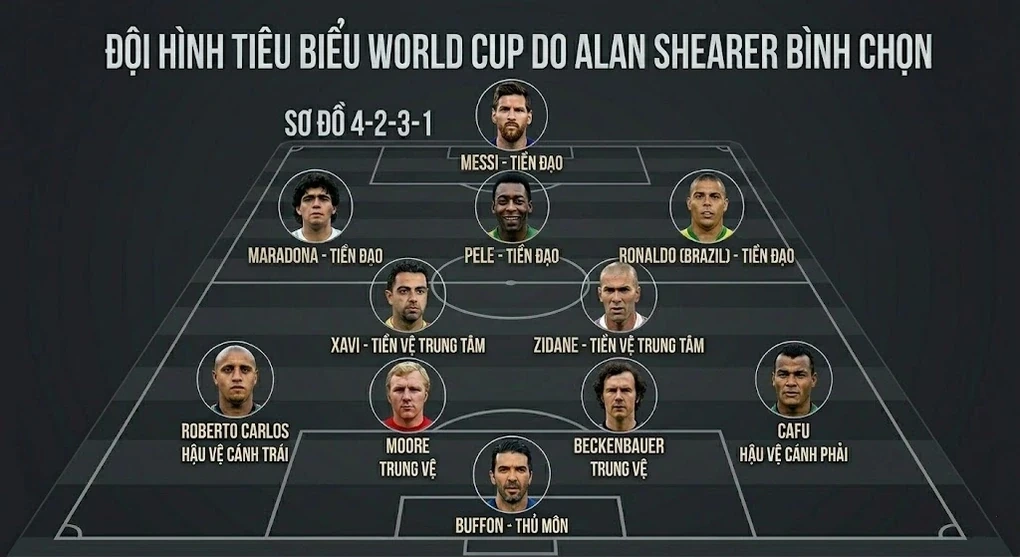 SLNA trụ hạng sau vòng 24 V.League 2025/26; Arsenal đăng quang Ngoại hạng Anh 2025/26 sau 22 năm chờ đợi