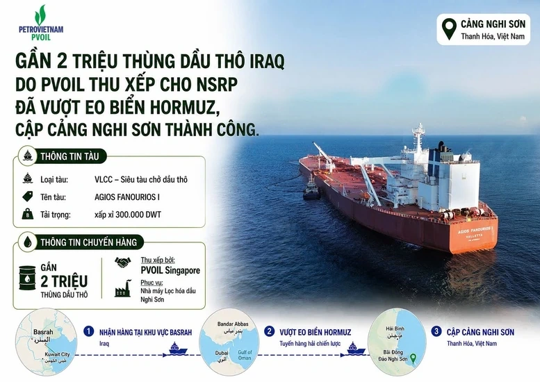 Gần 2 triệu thùng dầu thô Basrah (Iraq) cập cảng Nghi Sơn
