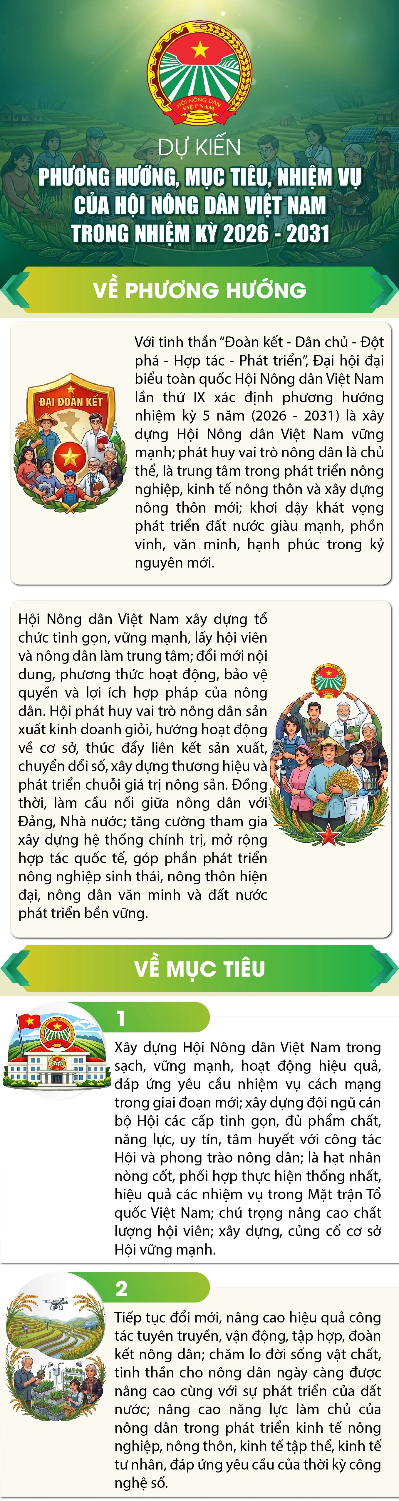 Dự kiến phương hướng, mục tiêu, nhiệm vụ của Hội Nông dân Việt Nam trong nhiệm kỳ 2026-2031