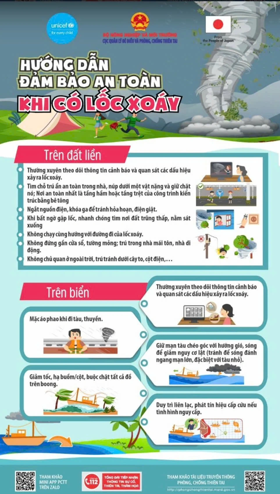 Hướng dẫn bảo vệ an toàn trước nguy cơ mưa lớn, lũ quét và sạt lở đất