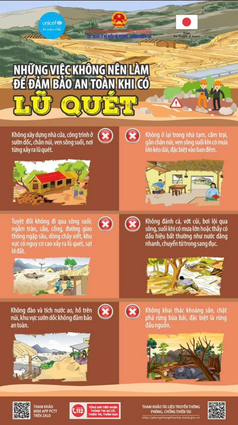 Hướng dẫn bảo vệ an toàn trước nguy cơ mưa lớn, lũ quét và sạt lở đất