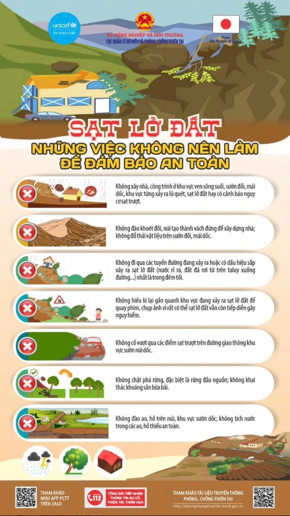 Hướng dẫn bảo vệ an toàn trước nguy cơ mưa lớn, lũ quét và sạt lở đất