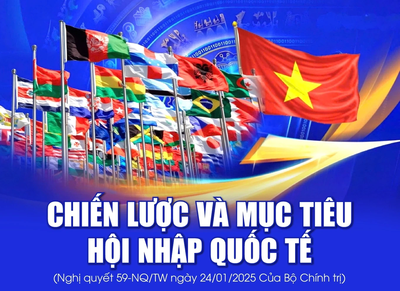 Chiến lược và mục tiêu hội nhập quốc tế