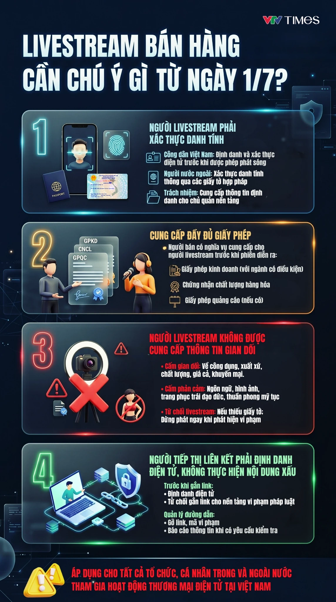 Người livestream bán hàng cần biết từ ngày 1/7