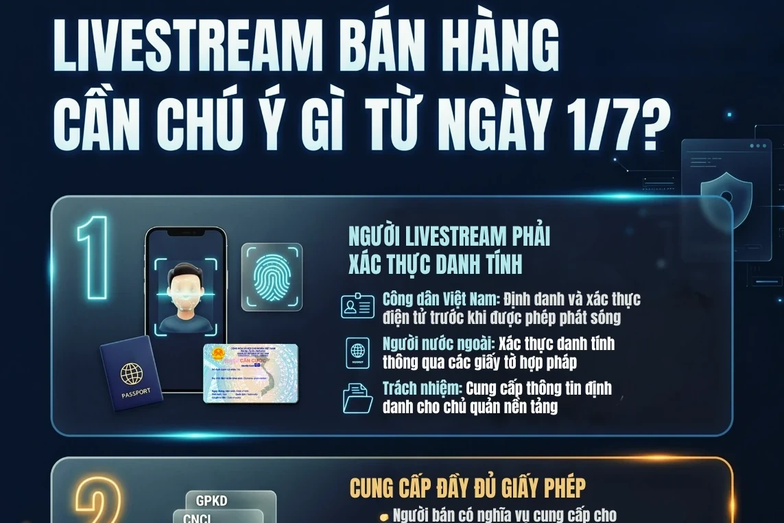 Người livestream bán hàng cần biết từ ngày 1/7