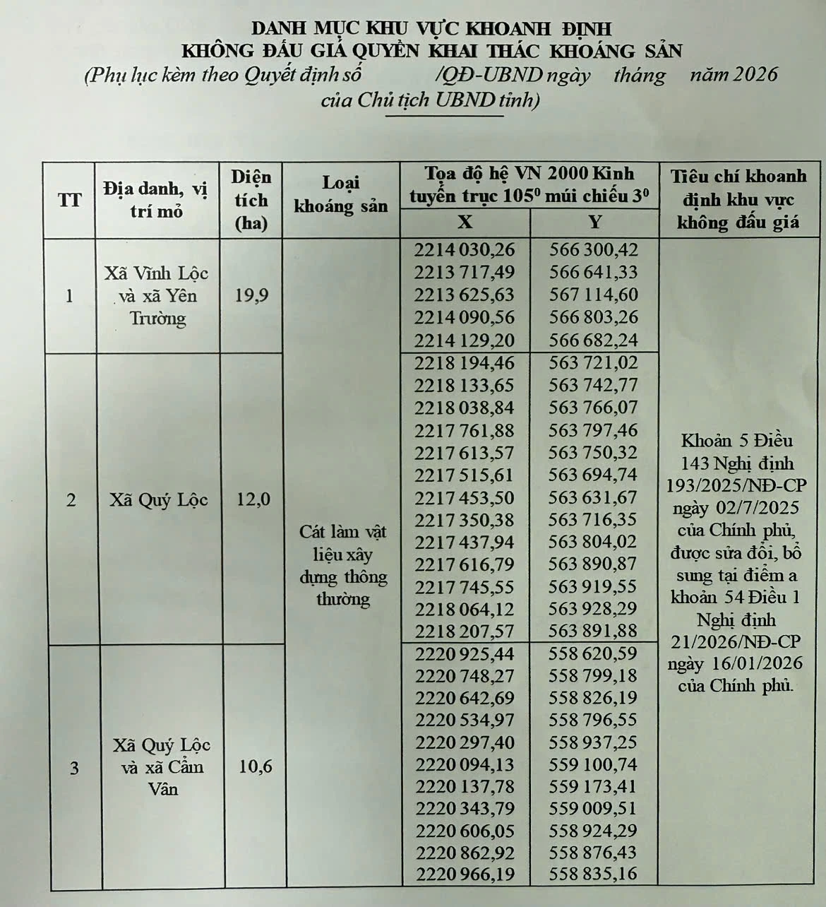 Phê duyệt 3 khu vực mỏ cát trên sông Mã không đấu giá quyền khai thác để phục vụ các công trình, dự án