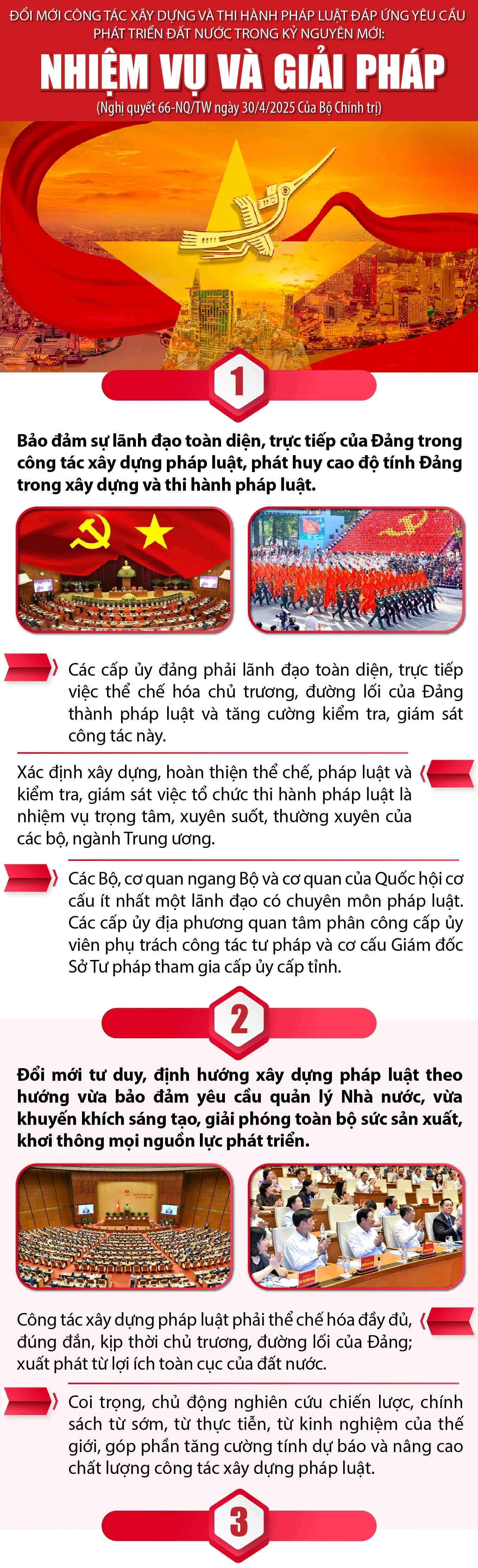 Đổi mới công tác xây dựng và thi hành pháp luật đáp ứng yêu cầu phát triển đất nước trong kỷ nguyên mới: Nhiệm vụ và giải pháp