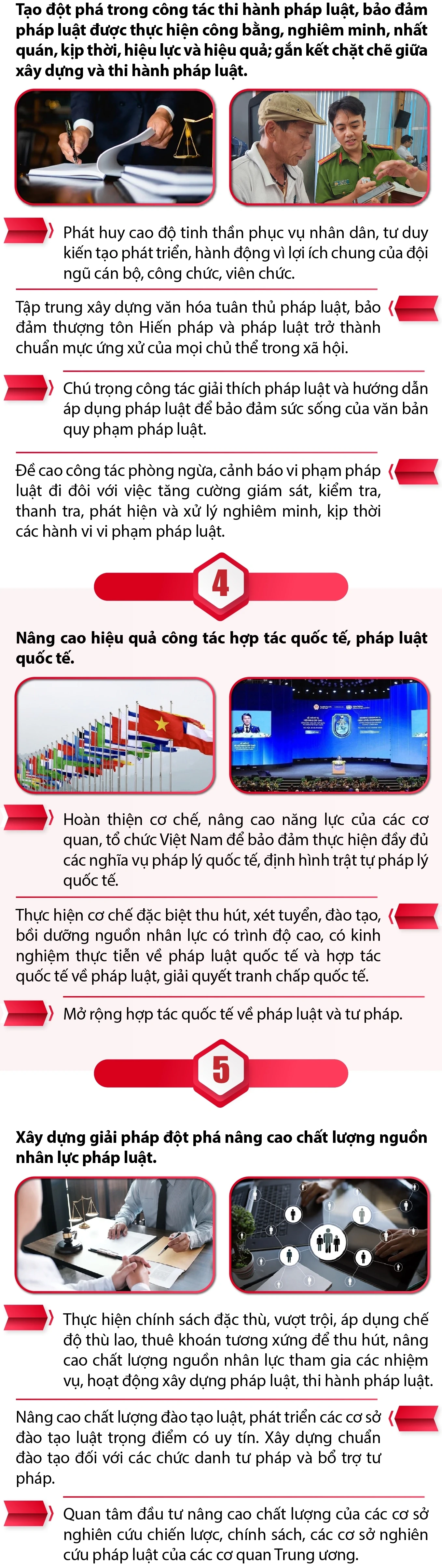 Đổi mới công tác xây dựng và thi hành pháp luật đáp ứng yêu cầu phát triển đất nước trong kỷ nguyên mới: Nhiệm vụ và giải pháp