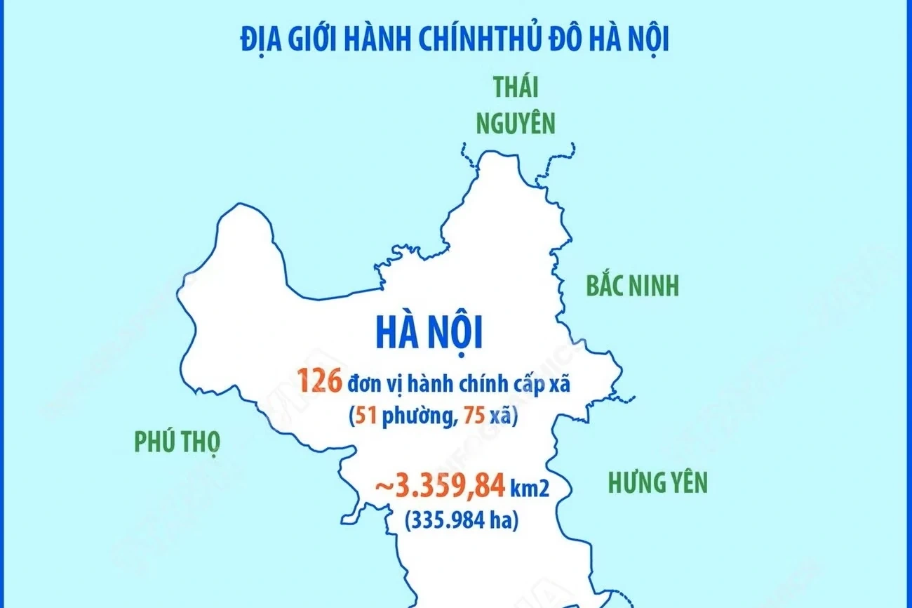 Chi tiết Quy hoạch tổng thể Thủ đô Hà Nội tầm nhìn 100 năm