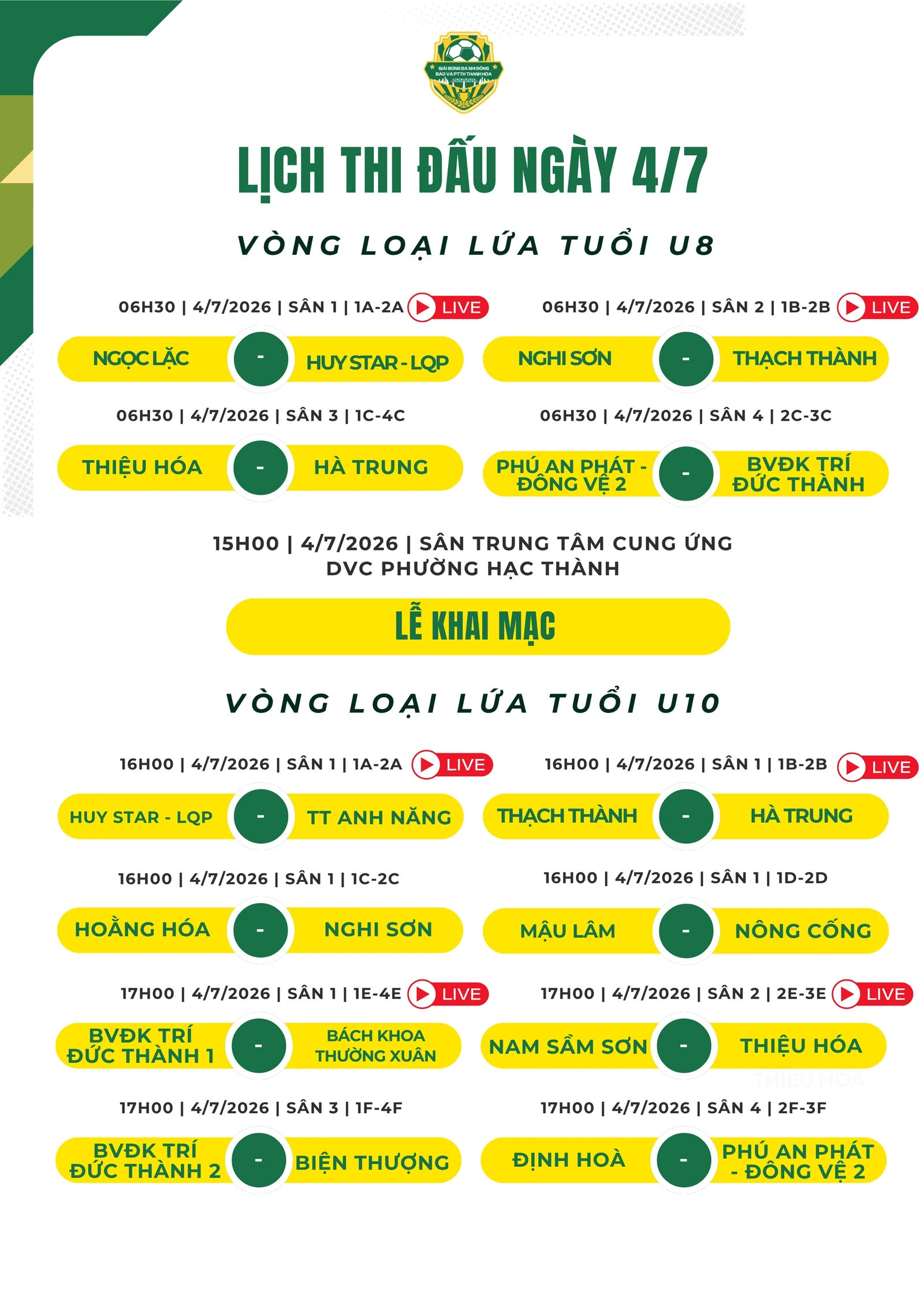 Lịch thi đấu giải Bóng đá Nhi đồng Báo và Phát thanh, truyền hình Thanh Hóa ngày 4/7