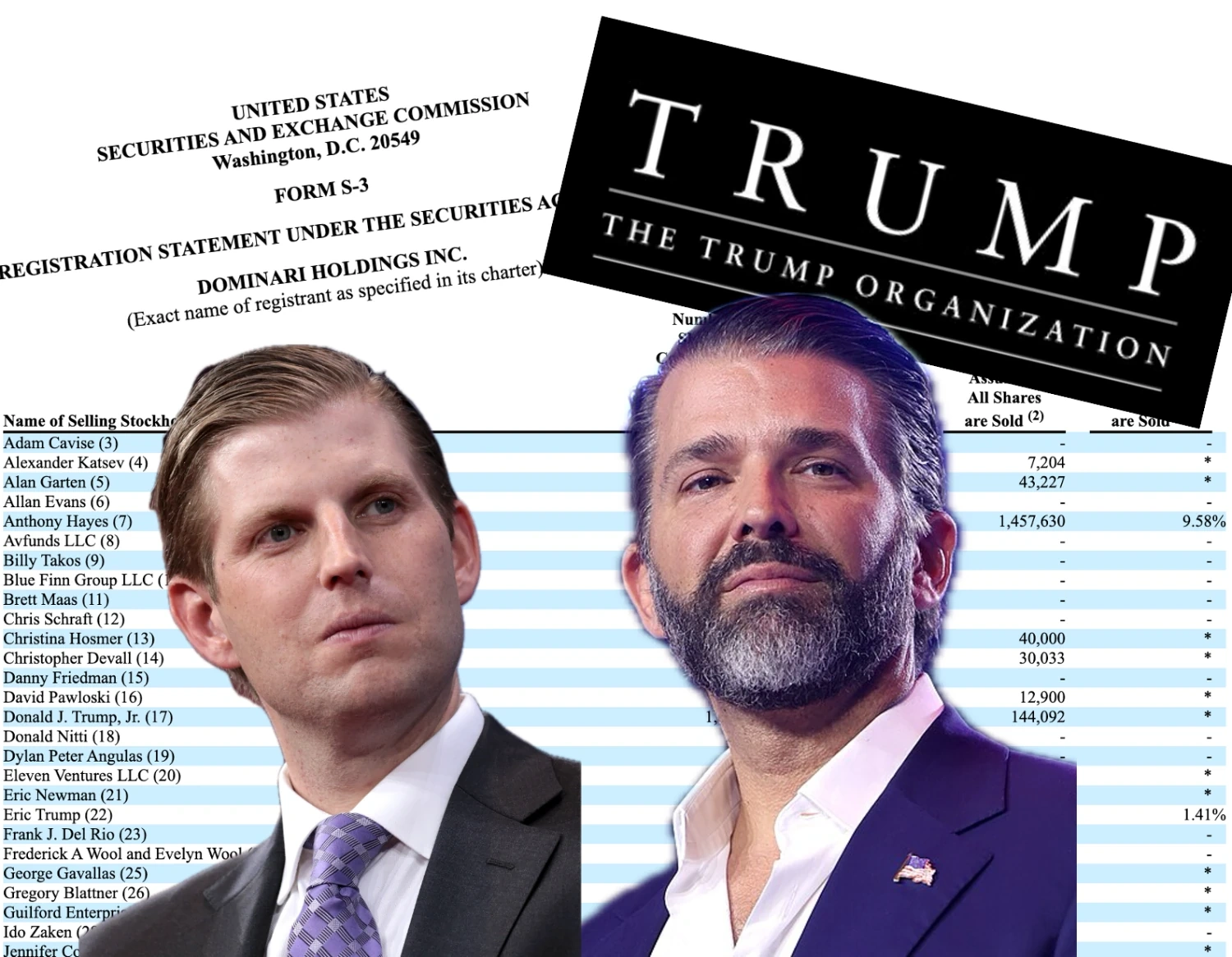 Báo cáo về đầu tư quốc phòng của gia đình ông Trump dấy lên tranh luận về xung đột lợi ích
