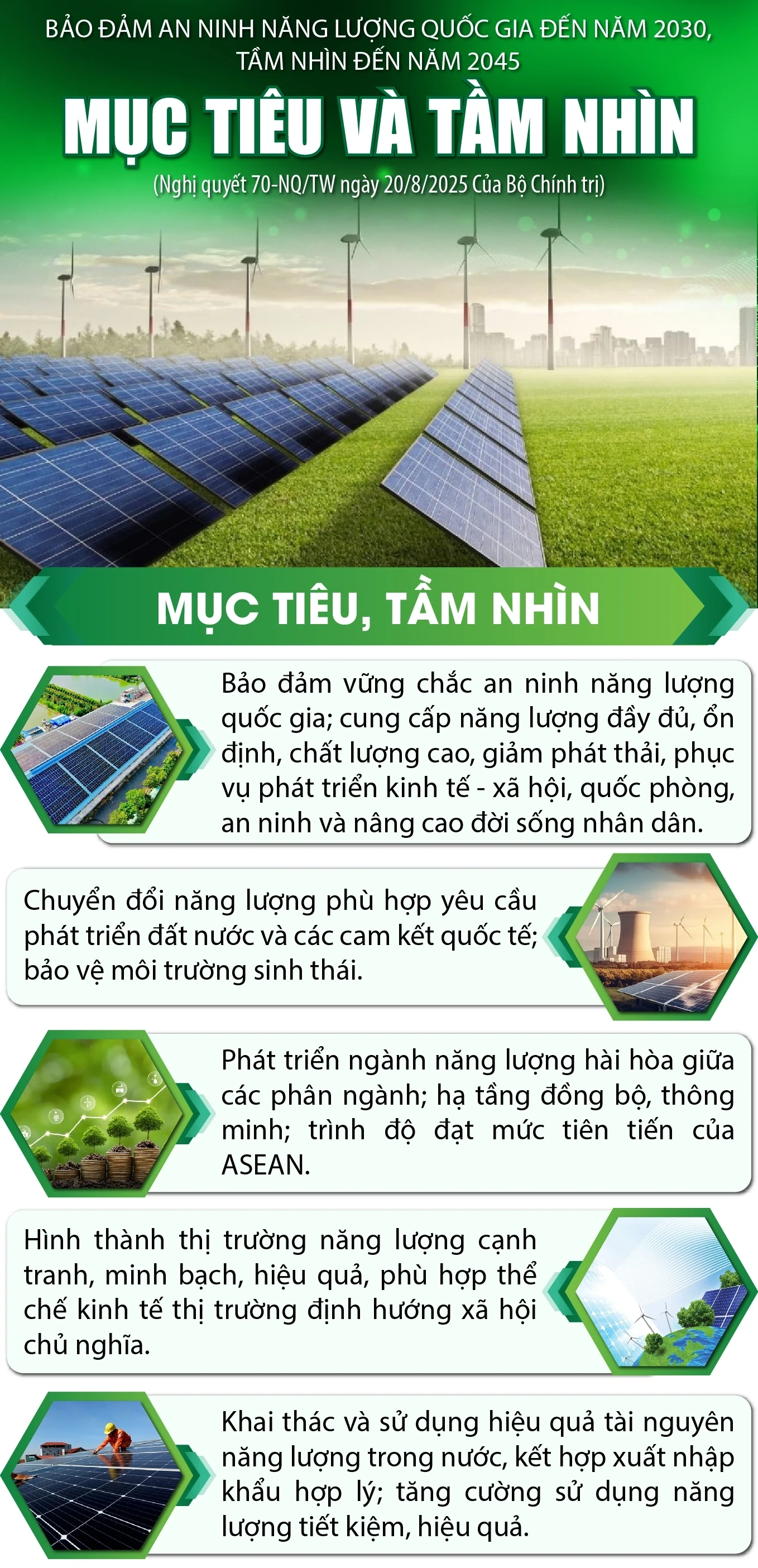 Bảo đảm an ninh năng lượng quốc gia đến năm 2030, tầm nhìn đến năm 2045: Mục tiêu và tầm nhìn
