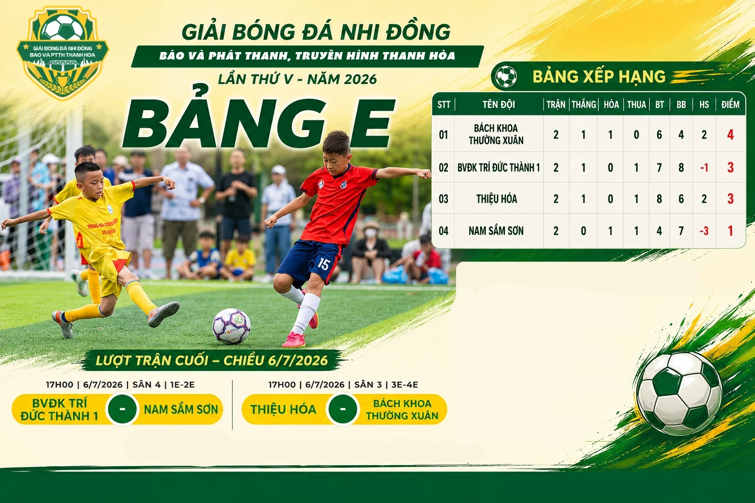 Những trận “chung kết” vòng bảng chờ xác định các đội vào tứ kết U10