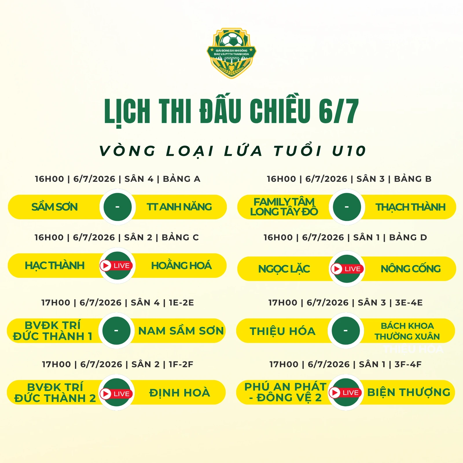 Những trận “chung kết” vòng bảng chờ xác định các đội vào tứ kết U10