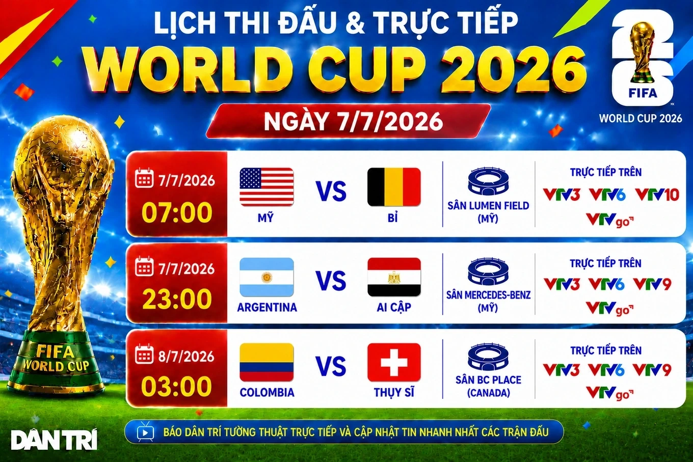 Ronaldo xúc động chia tay kỳ World Cup cuối cùng trong sự nghiệp; Việt Cường tự tin cạnh tranh vị trí trên hàng công Đội tuyển Việt Nam