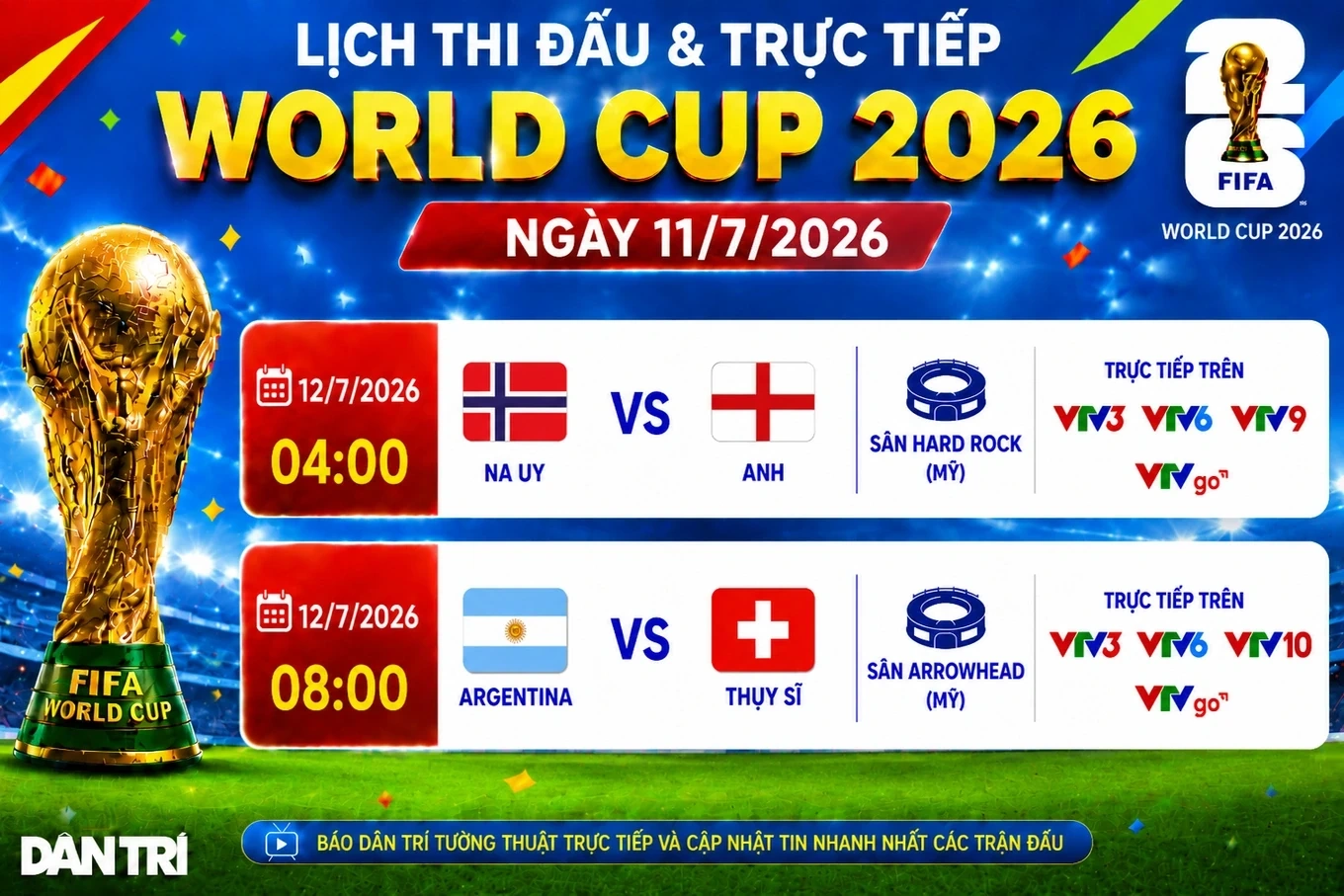 Đình Bắc quyết tâm cạnh tranh suất đá chính tại AFF Cup 2026; Tây Ban Nha loại Bỉ nhờ sai lầm của thủ môn Man Utd