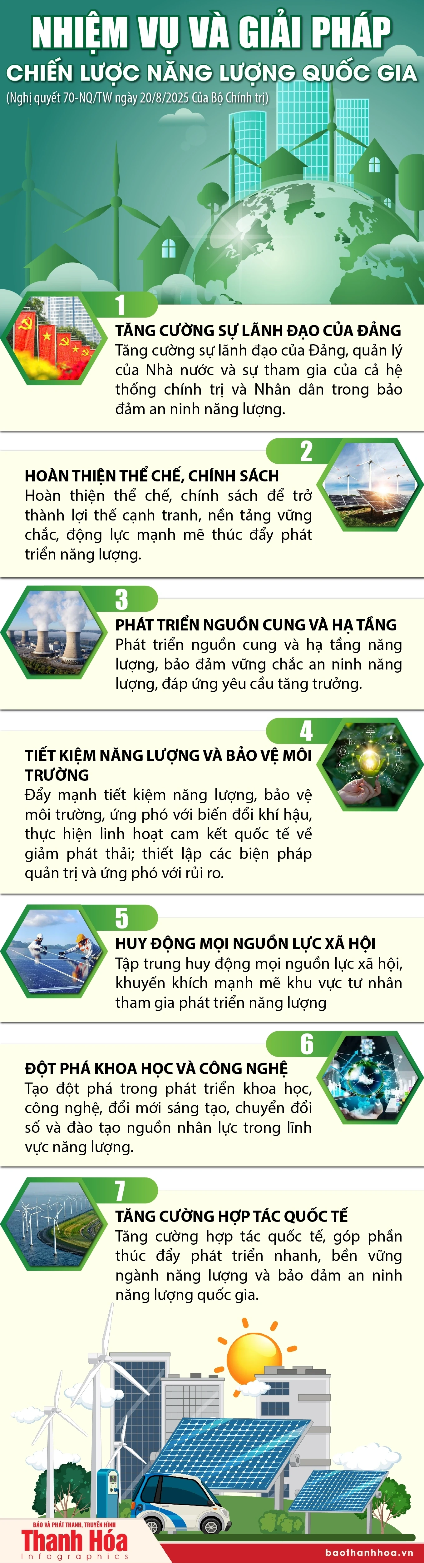 Nhiệm vụ và giải pháp chiến lược năng lượng quốc gia