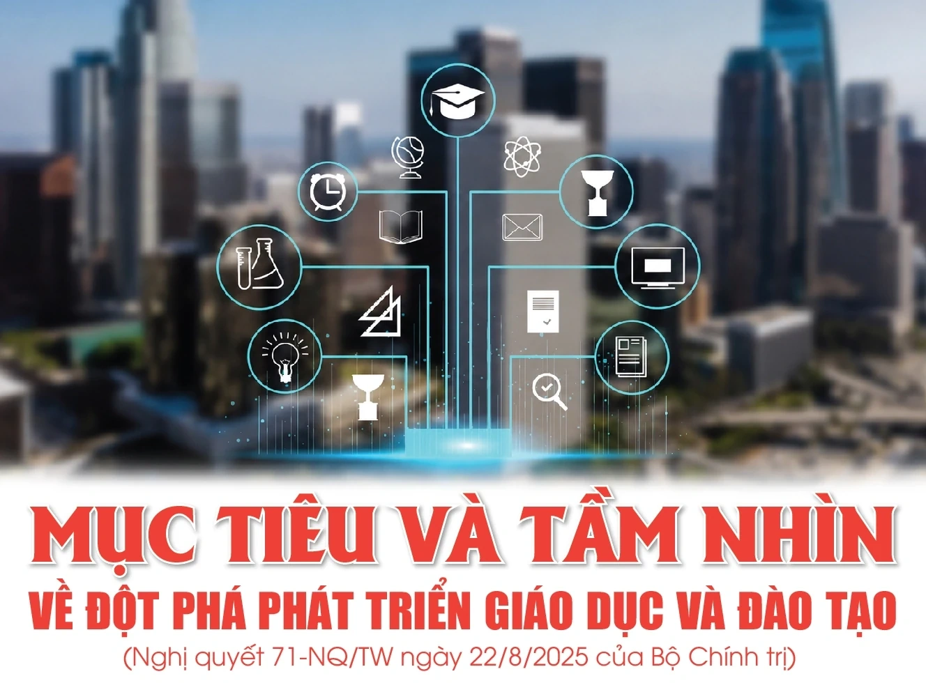 Mục tiêu và tầm nhìn về đột phá phát triển giáo dục và đào tạo