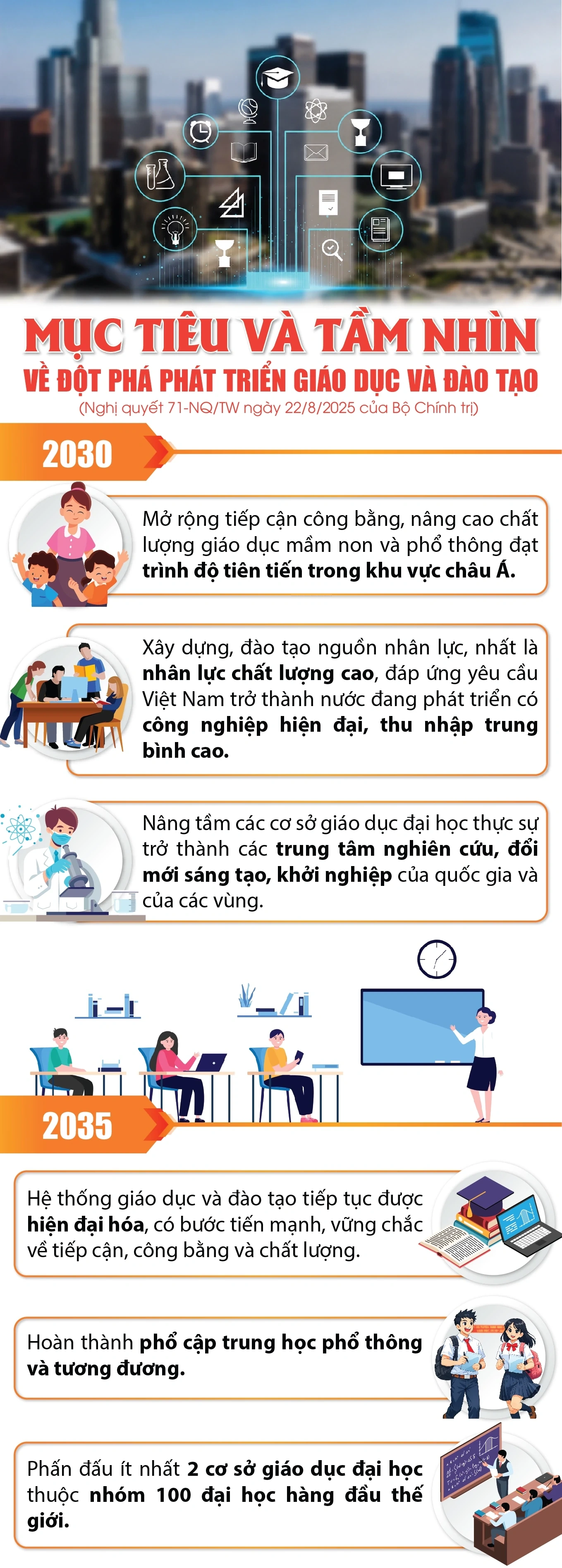 Mục tiêu và tầm nhìn về đột phá phát triển giáo dục và đào tạo