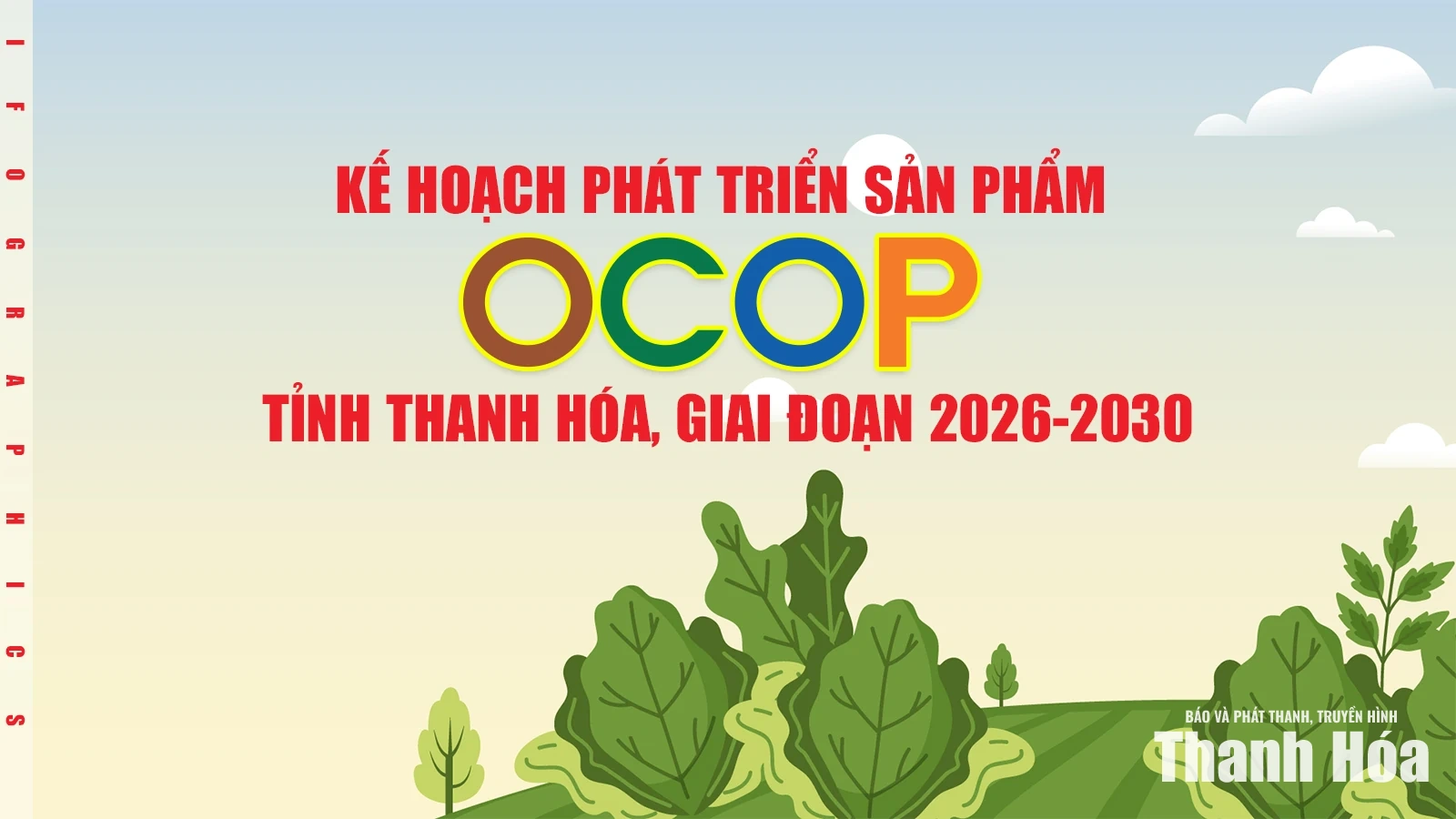 Kế hoạch phát triển sản phẩm OCOP tỉnh thanh hóa, giai đoạn 2026-2030