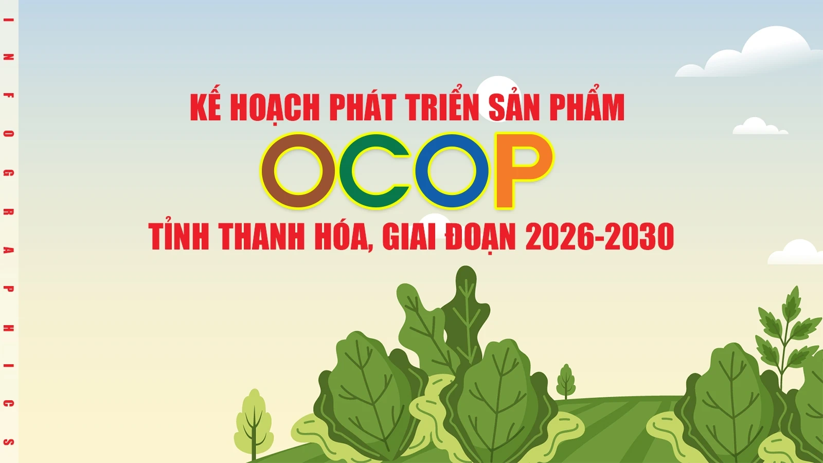 Kế hoạch phát triển sản phẩm OCOP tỉnh Thanh Hóa, giai đoạn 2026-2030
