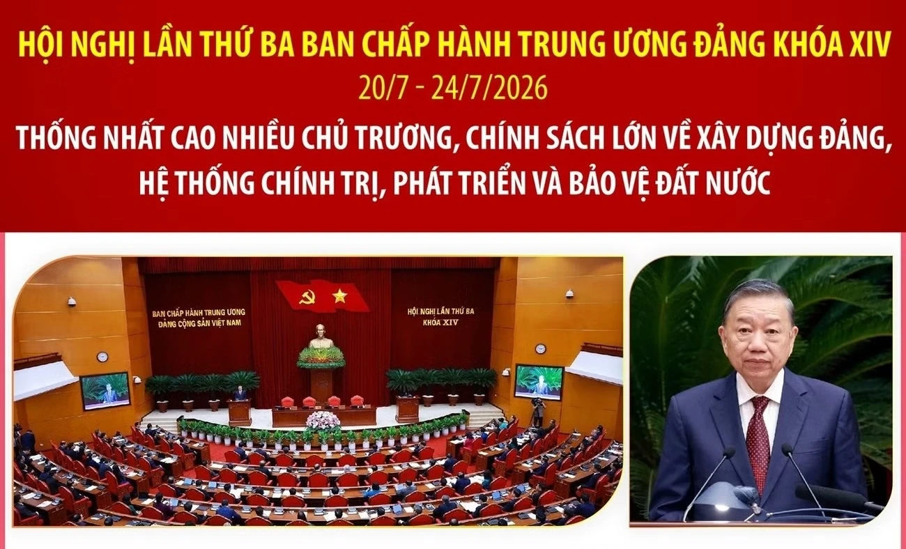 Hội nghị Trung ương 3: Thống nhất cao nhiều chủ trương, chính sách lớn về xây dựng Đảng, hệ thống chính trị, phát triển và bảo vệ đất nước