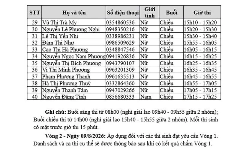 Báo và Phát thanh, truyền hình Thanh Hóa thông báo thời gian xét tuyển cộng tác viên dẫn chương trình