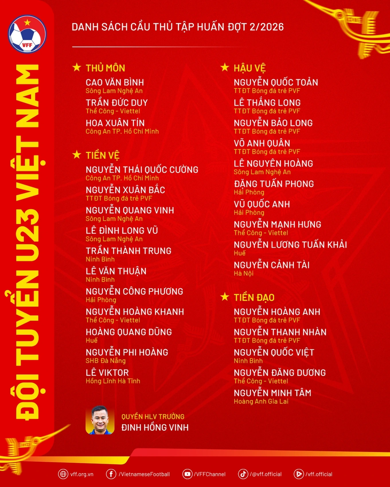 Indonesia đăng cai bảng đấu có tuyển Việt Nam tại FIFA ASEAN Cup 2026; HLV Zidane ra mắt đội tuyển Pháp