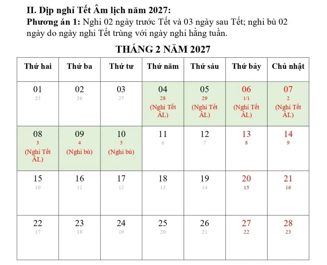 Bộ Nội vụ đề xuất nghỉ 7 ngày liên tục dịp Tết Nguyên đán 2027