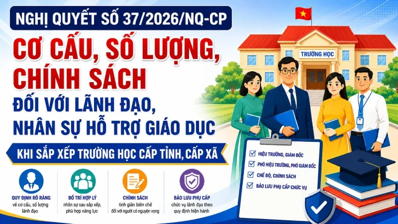 Sắp xếp trường học cấp tỉnh, cấp xã: Lãnh đạo dôi dư được bố trí thế nào?