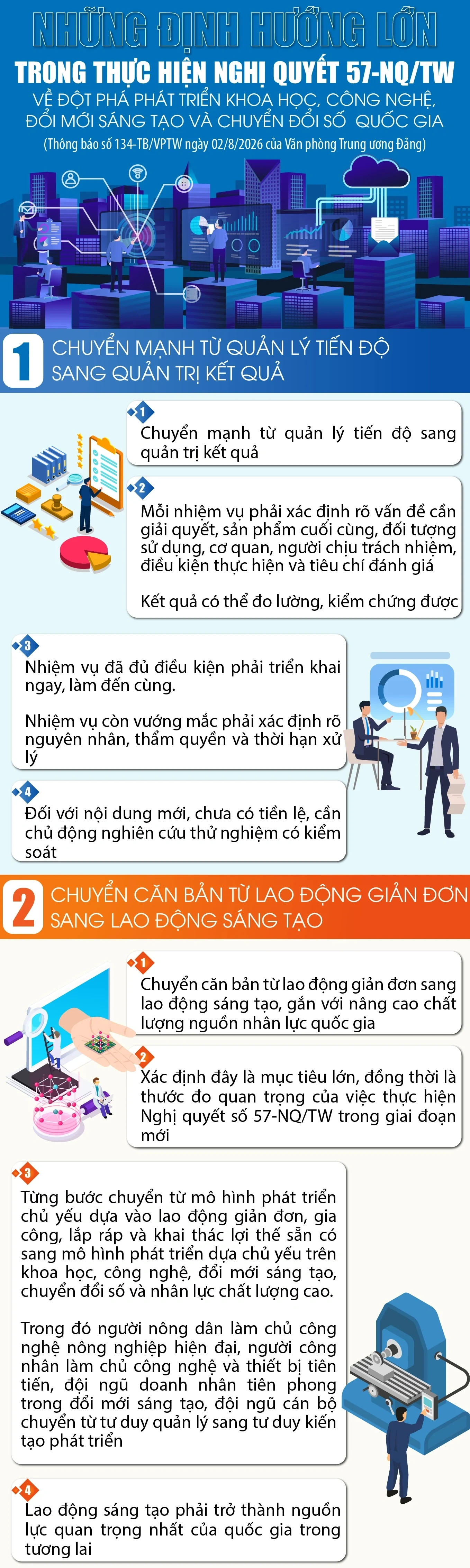 Những định hướng lớn trong thực hiện Nghị quyết số 57-NQ/TW về đột phá phát triển khoa học, công nghệ, đổi mới sáng tạo và chuyển đổi số quốc gia