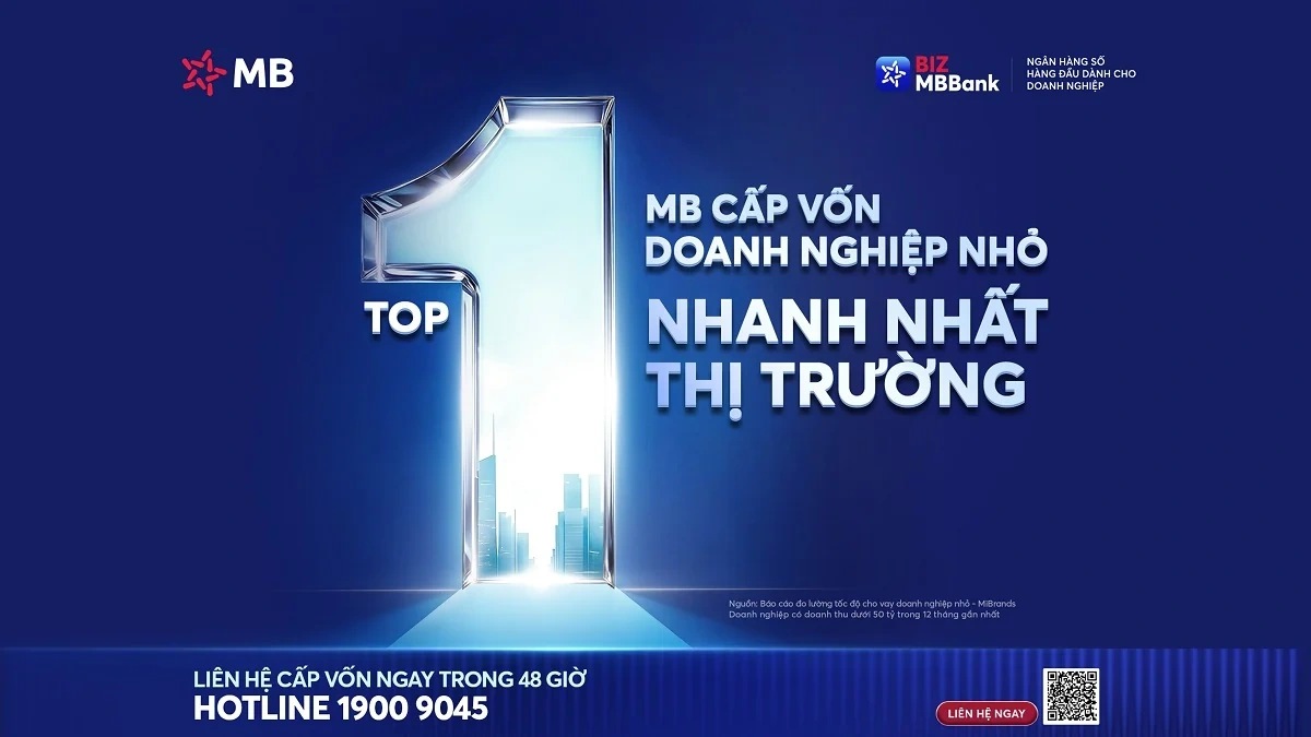 MB ứng dụng AI trên BIZ MBBank, cấp hạn mức tín chấp tới 3 tỷ đồng cho doanh nghiệp