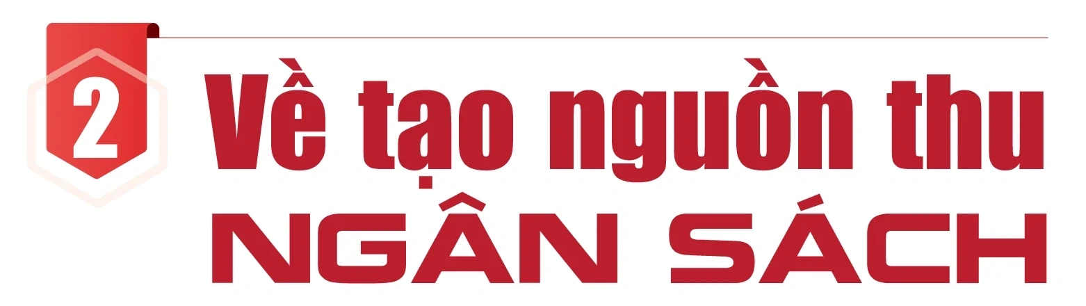 [E-Magazine] Tháo gỡ điểm nghẽn, khơi thông nguồn lực, tăng tốc phát triển tỉnh Thanh Hóa