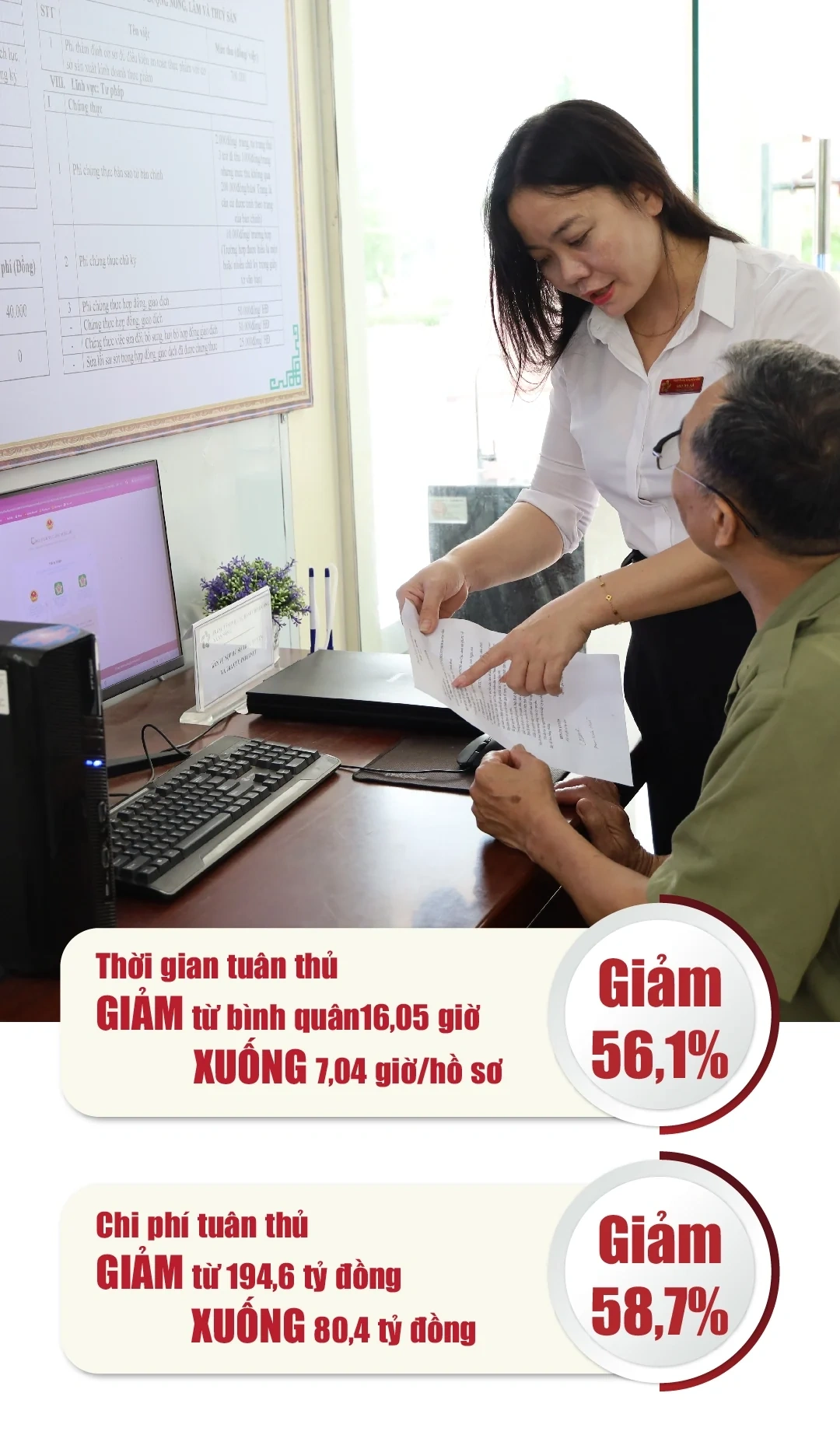 [E-Magazine] Tháo gỡ điểm nghẽn, khơi thông nguồn lực, tăng tốc phát triển tỉnh Thanh Hóa