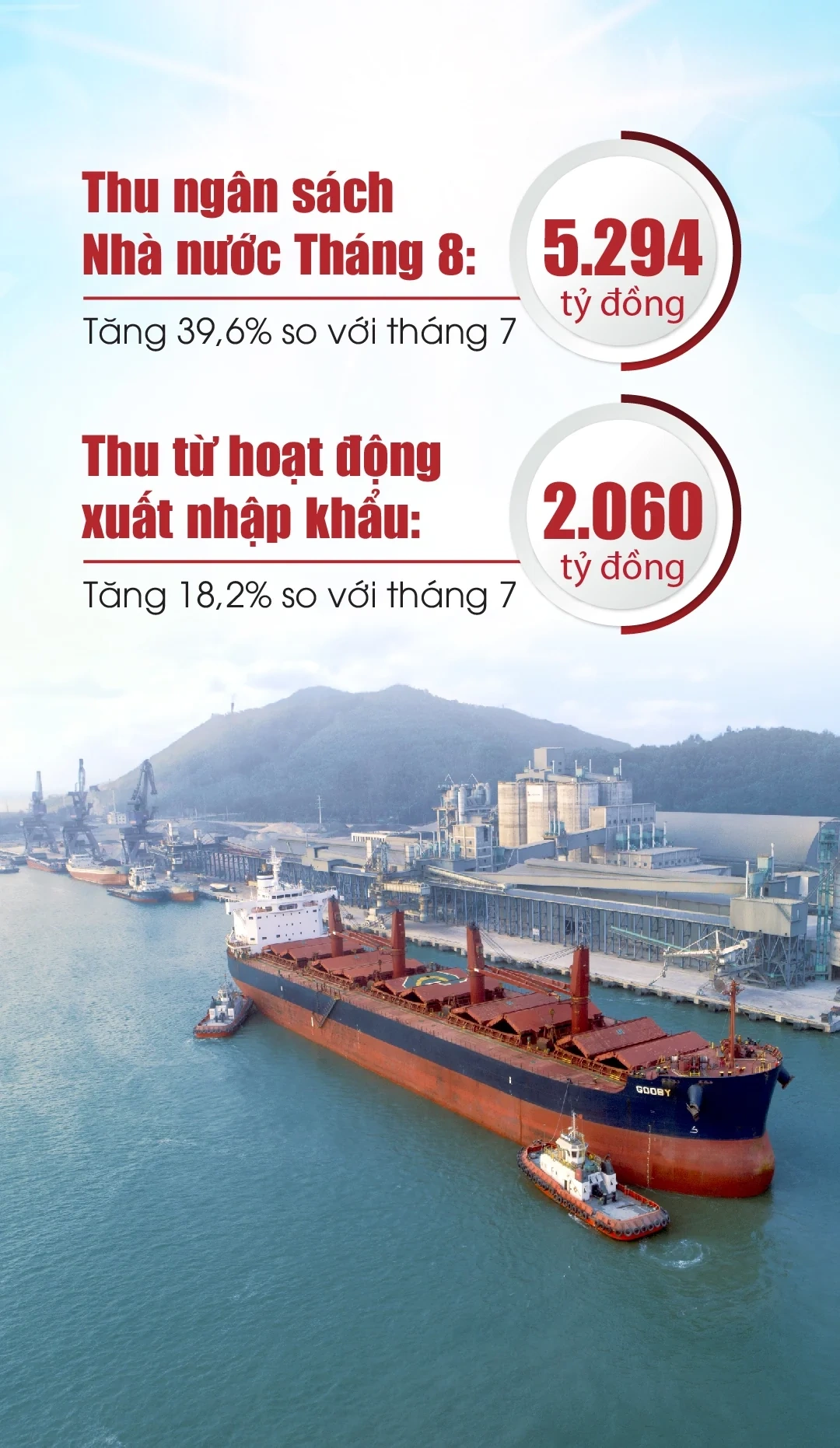 [E-Magazine] Tháo gỡ điểm nghẽn, khơi thông nguồn lực, tăng tốc phát triển tỉnh Thanh Hóa