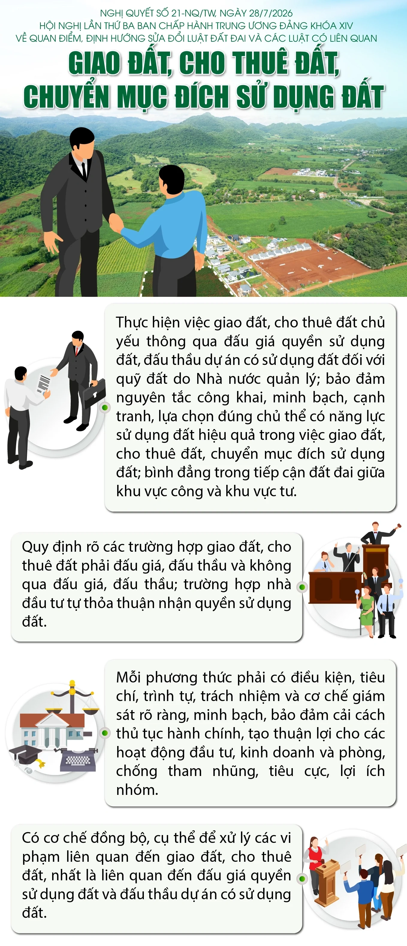 Nghị quyết số 21-NQ/TW: Giao đất, cho thuê đất, chuyển mục đích sử dụng đất
