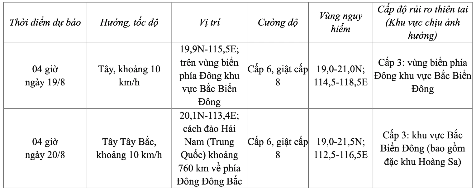 Hình thành áp thấp nhiệt đới trên Biển Đông