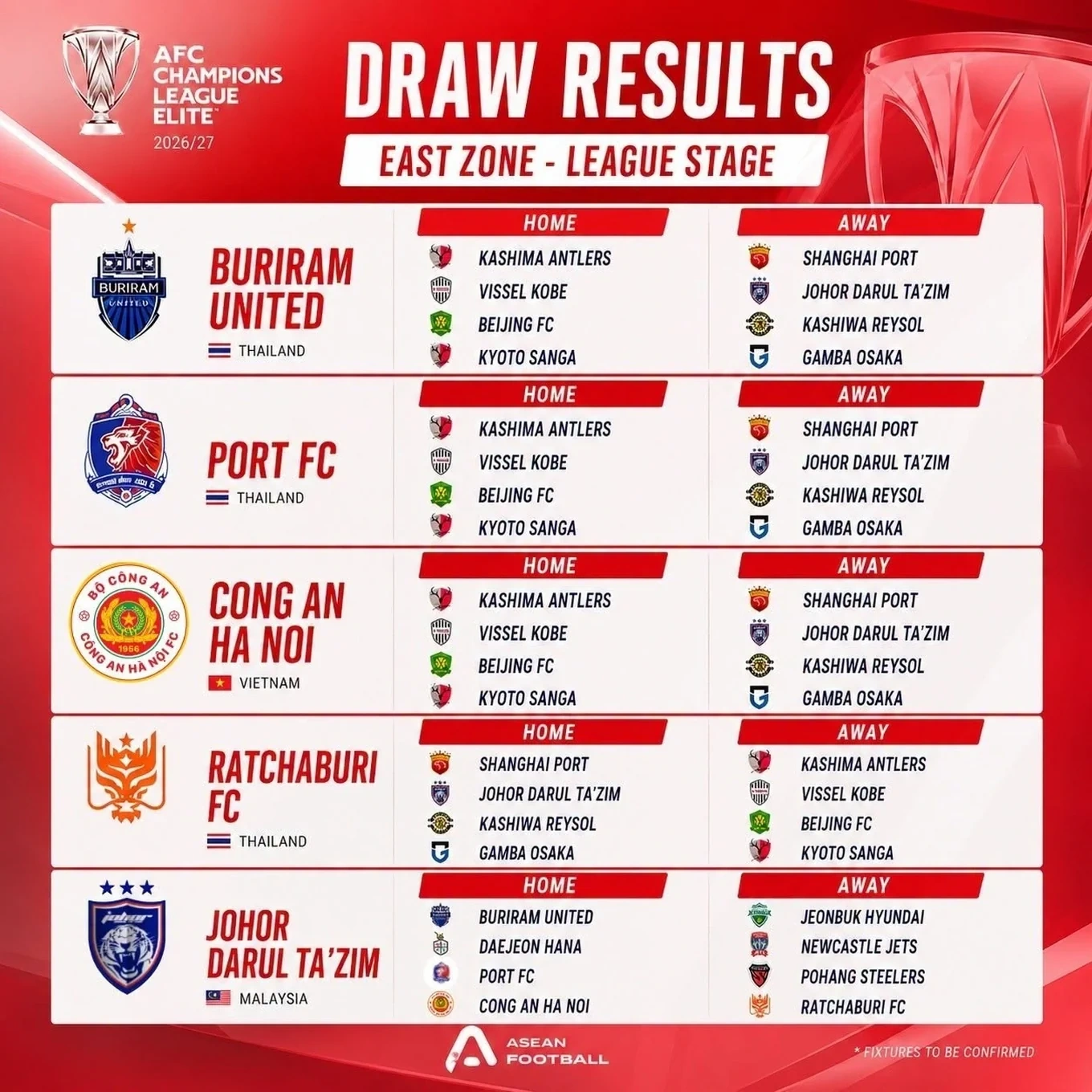 Văn Vĩ bỏ ngỏ khả năng ra sân trận bán kết lượt về ASEAN Cup; Barcelona chính thức chiêu mộ Rodri