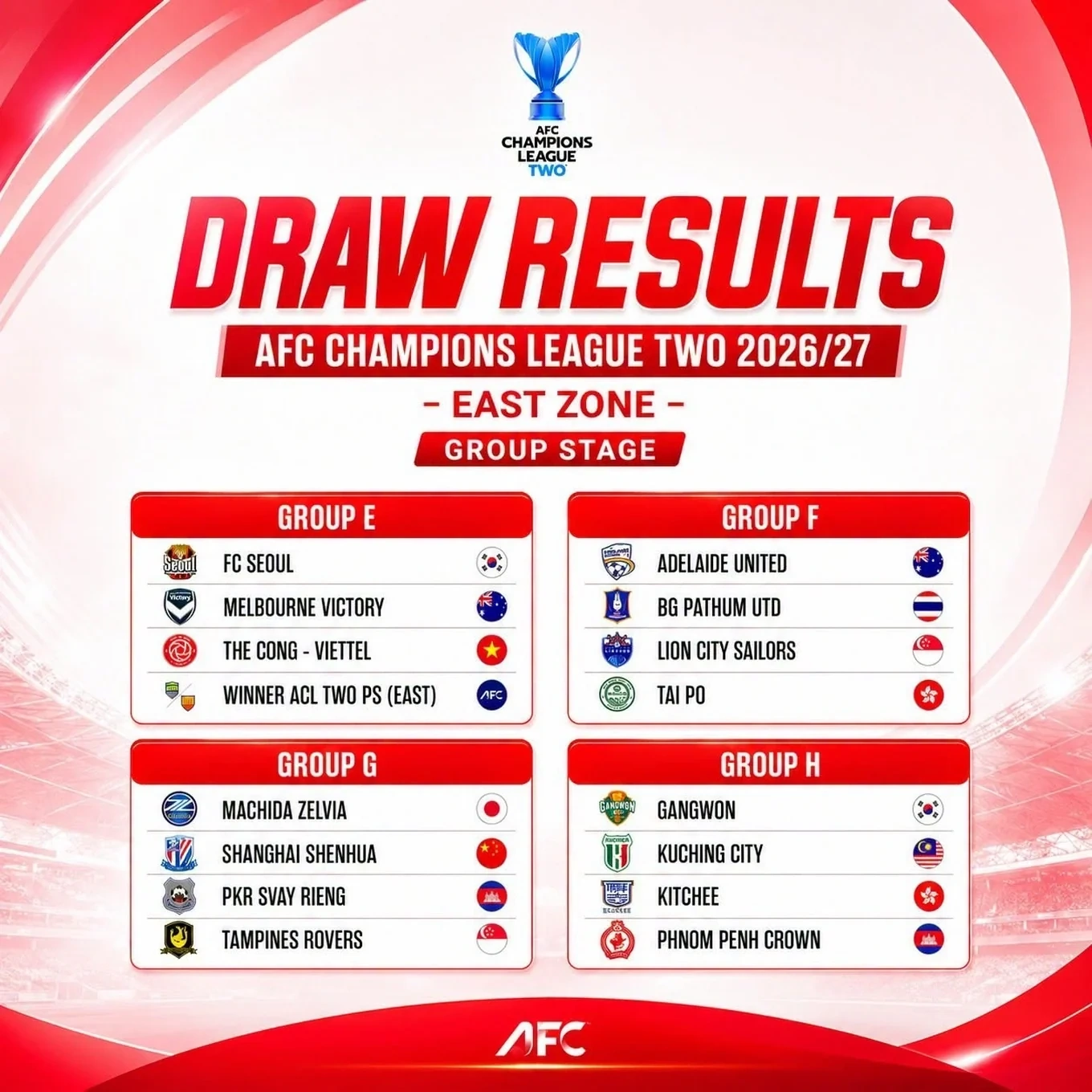 Văn Vĩ bỏ ngỏ khả năng ra sân trận bán kết lượt về ASEAN Cup; Barcelona chính thức chiêu mộ Rodri