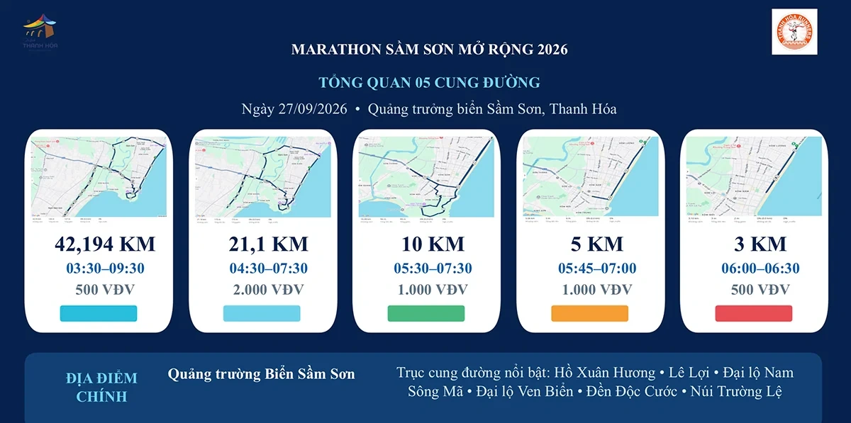 Sẵn sàng cho Giải Marathon Sầm Sơn mở rộng năm 2026