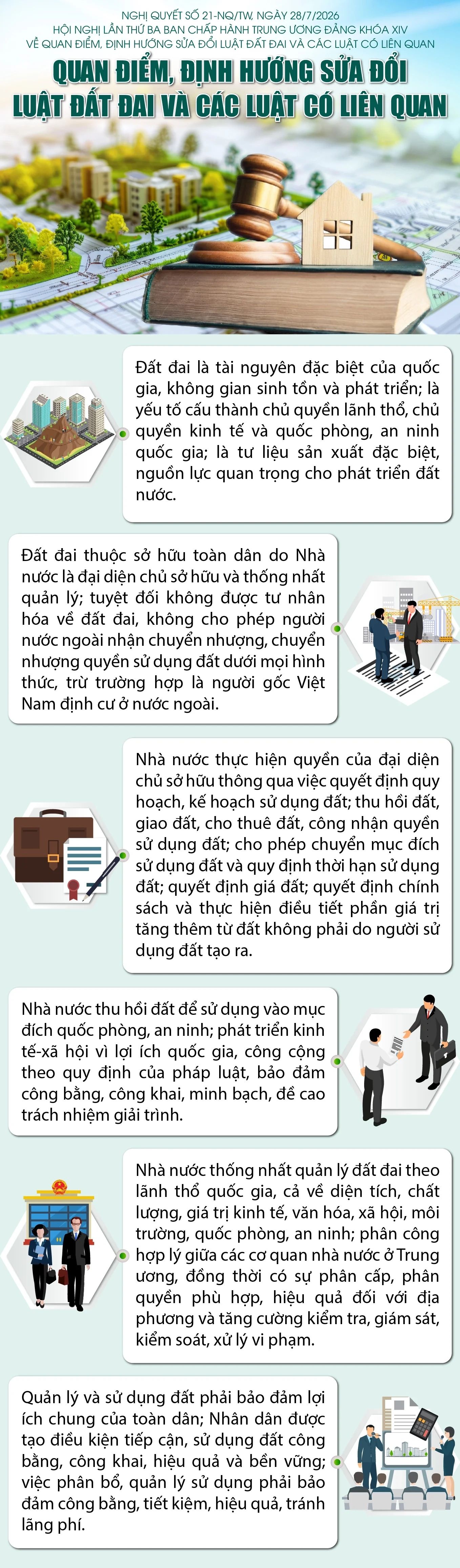 Nghị quyết số 21-NQ/TW: Quan điểm, định hướng sửa đổi Luật đất đai và các luật có liên quan