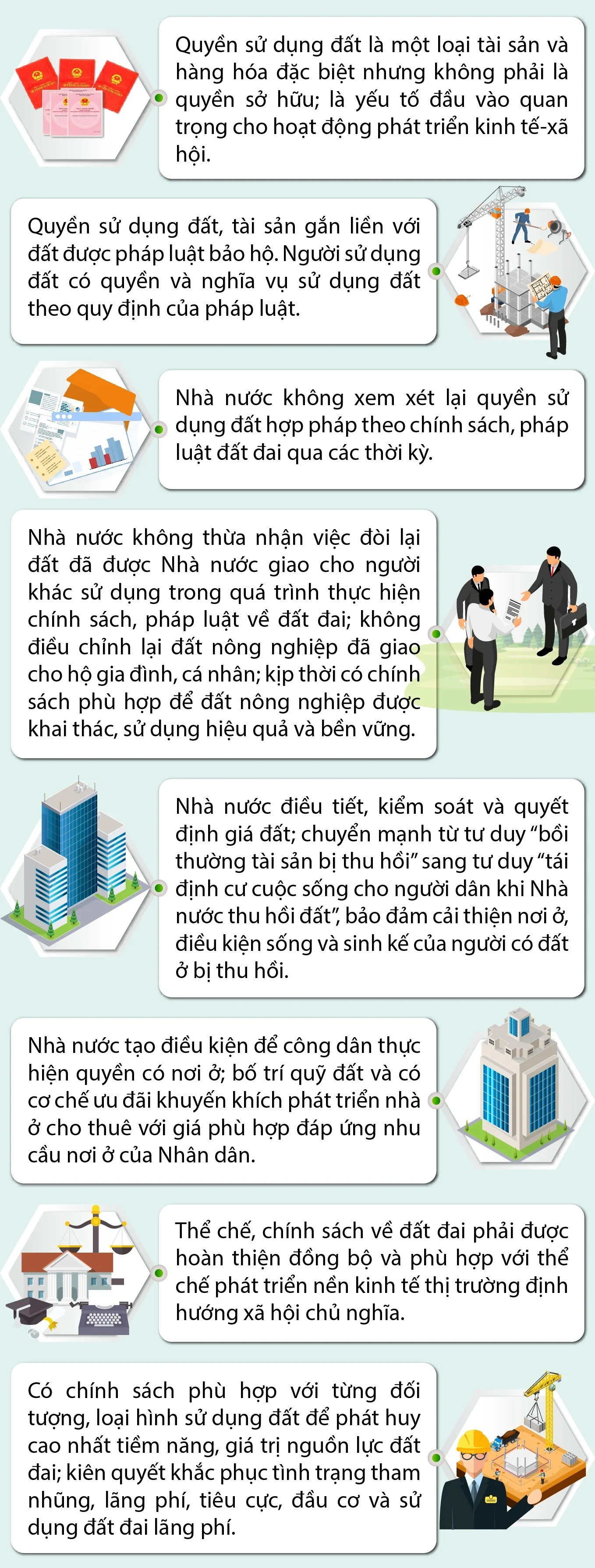 Nghị quyết số 21-NQ/TW: Quan điểm, định hướng sửa đổi Luật đất đai và các luật có liên quan