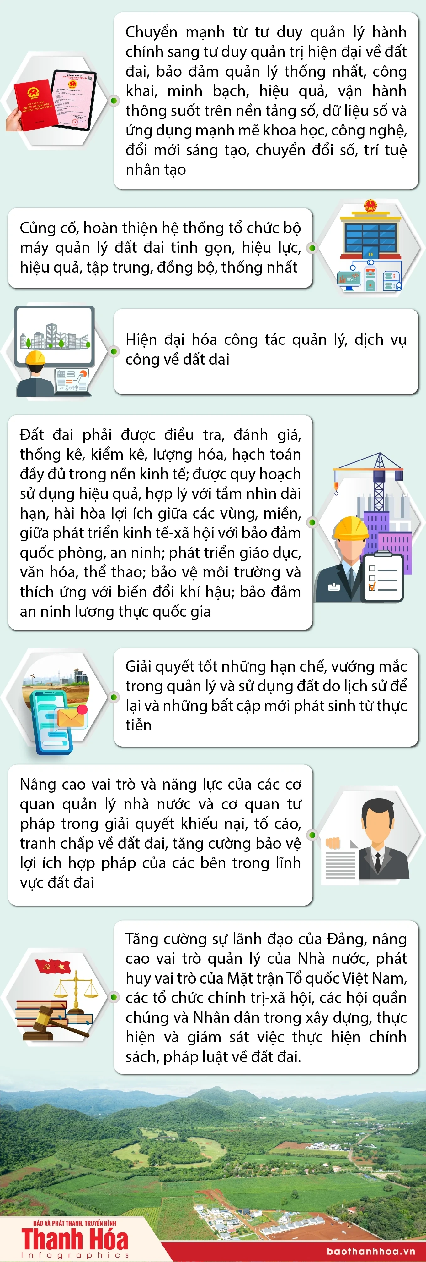 Nghị quyết số 21-NQ/TW: Quan điểm, định hướng sửa đổi Luật đất đai và các luật có liên quan